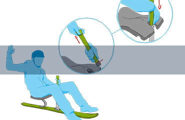 tutoriel faire de la luge et du ski raquette